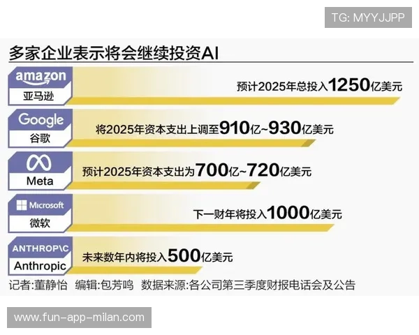 AI阵营投放百万美元奖金：职业选手被吸引？